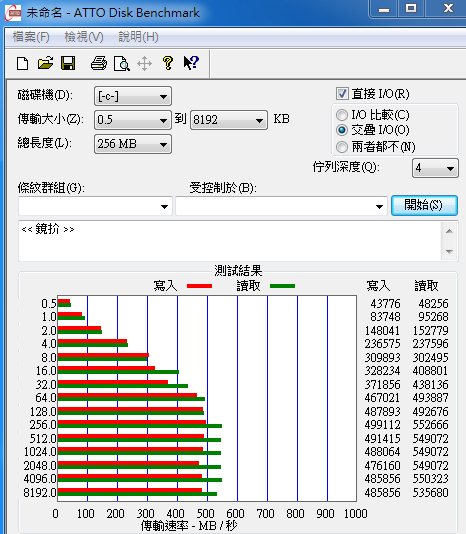 新玩具開箱連發之 Plextor M6pro 256g 到底好不好？
