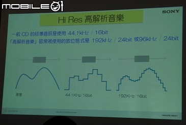 【我的天呀! 怎麼那麼厲害!!!】Sony Xperia Z3 & Z3 Compact 雙旗艦體驗會 台中場