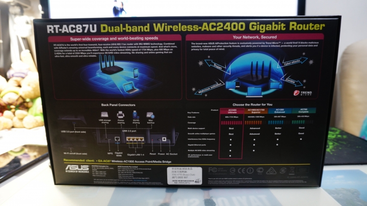 開箱1000M光纖配合最強ASUS 路由器 RT-AC87U分享+超棒的AiCloud