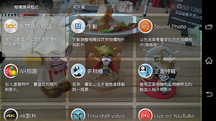 Sony雙旗艦大享受Xperia Z3、Z3 Compact高雄體驗會
