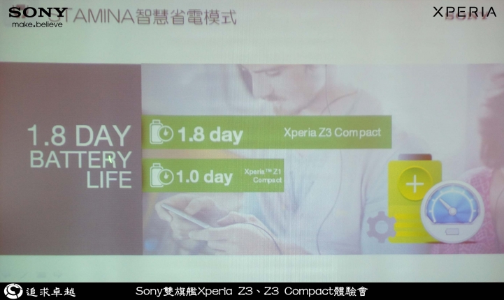 追求卓越-Sony雙旗艦Xperia Z3、Z3 Compact體驗會-台北場