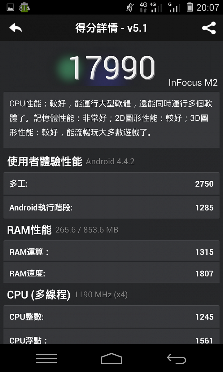 [開箱]M2簡單開箱