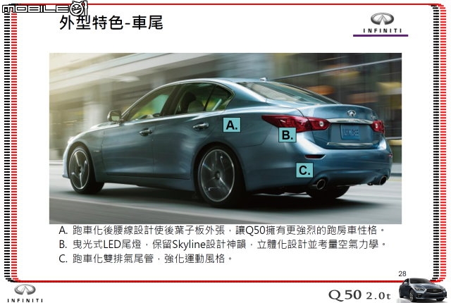 【體驗活動】夢幻概念跑格～集結性能科技、智慧安全 INFINITI Q50 2.0t 半日試駕體驗