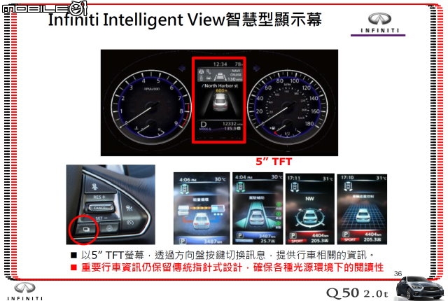 【體驗活動】夢幻概念跑格～集結性能科技、智慧安全 INFINITI Q50 2.0t 半日試駕體驗