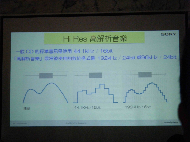 Sony雙旗艦Xperia Z3、Z3 Compact體驗會(台中場，圖多請見諒)
