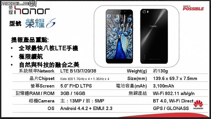 [新機消息] 華為十月在台灣推出榮耀6、Ascend Mate 7