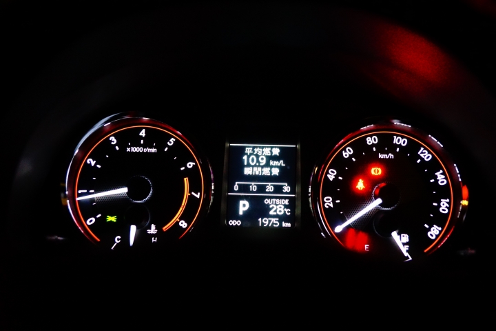 赤い彗星 --- TOYOTA AURIS 夏亞專用機四百公里體驗