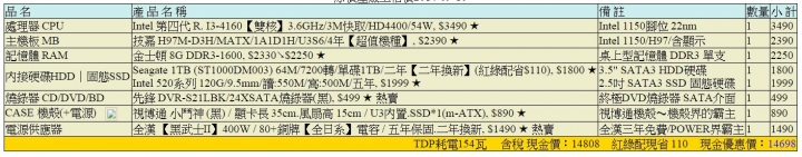 [請益] 組給老爸休閒上網用的電腦 15K
