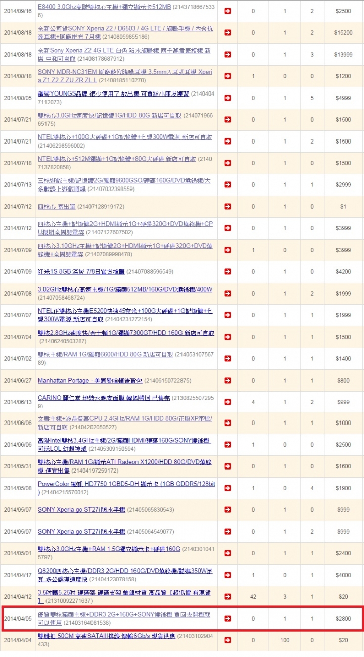 沒做錯事對方卻想告我,求助如何解決
