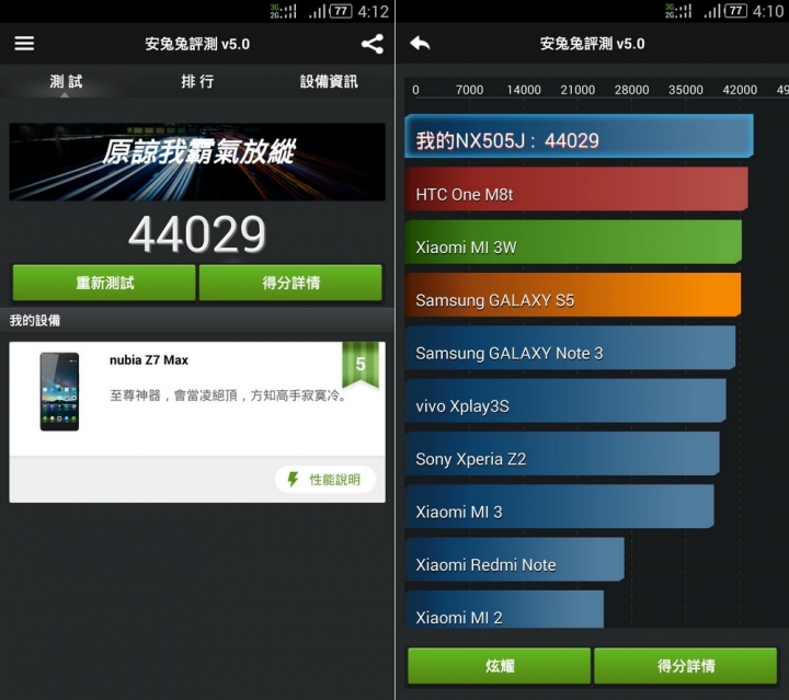 努比亞nubia Z7 max 4G雙卡雙待+驍龍801/全網LTE/語法.詞彙標準台灣繁體化