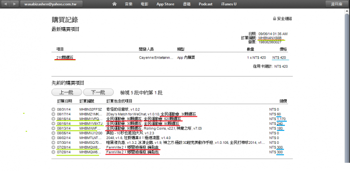 iTunes Store 被盜刷一案.請問我的錢拿得回來嗎?