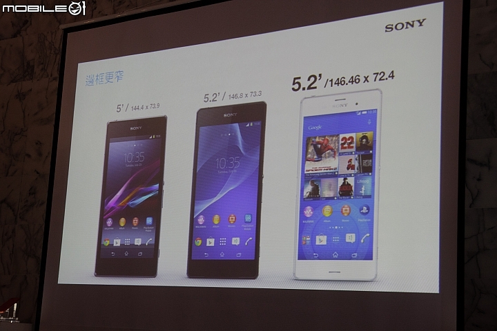 [體驗活動] Sony雙旗艦Xperia Z3、Z3 Compact---台中場