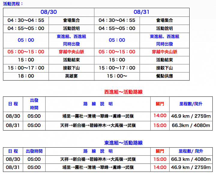 我與兩速小布雙進武嶺之旅