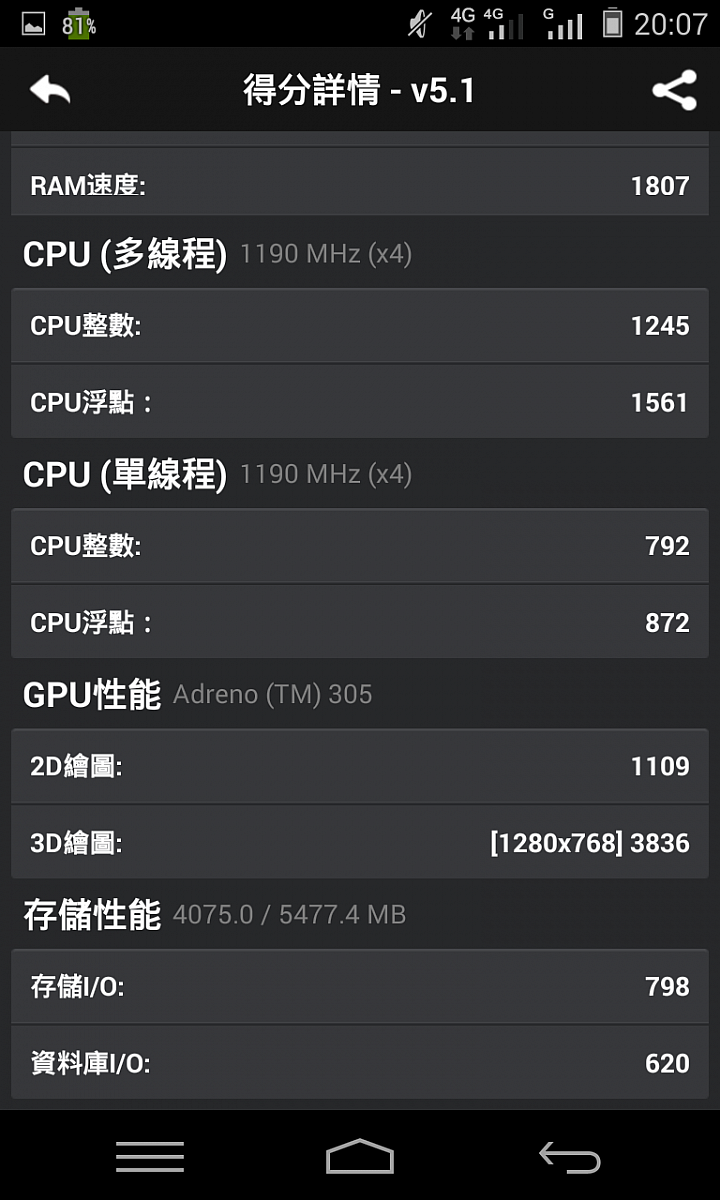 [開箱]M2簡單開箱