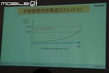 【我的天呀! 怎麼那麼厲害!!!】Sony Xperia Z3 & Z3 Compact 雙旗艦體驗會 台中場