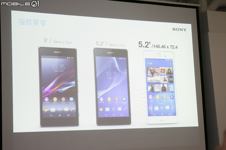 索尼行動美學&大膽玩色  SONY XPERIA Z3[高雄體驗會]