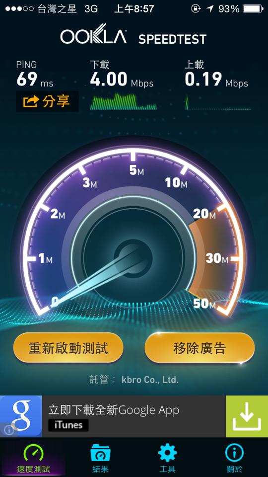 說好的4G呢....?