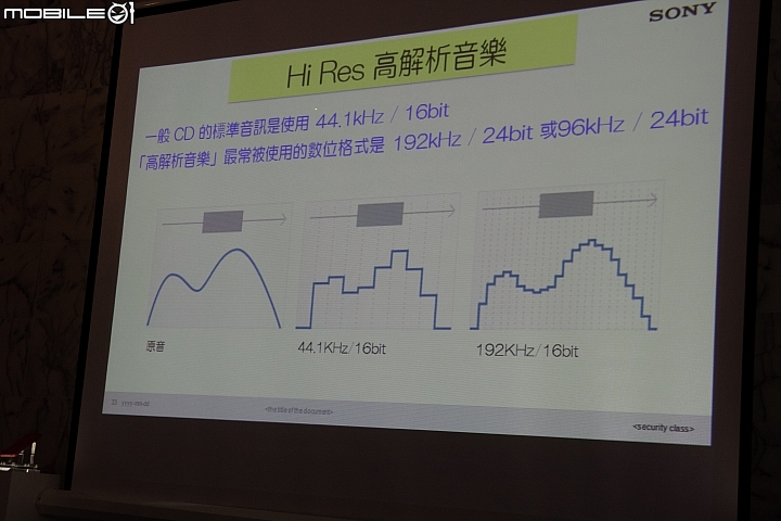 [體驗活動] Sony雙旗艦Xperia Z3、Z3 Compact---台中場