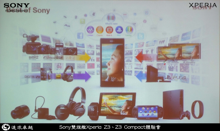 追求卓越-Sony雙旗艦Xperia Z3、Z3 Compact體驗會-台北場