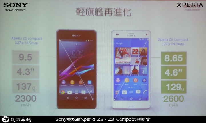 追求卓越-Sony雙旗艦Xperia Z3、Z3 Compact體驗會-台北場