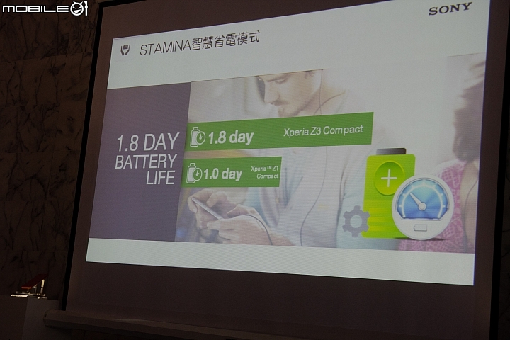 [體驗活動] Sony雙旗艦Xperia Z3、Z3 Compact---台中場