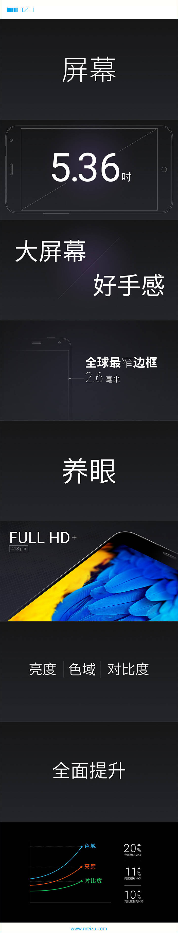 聯發科8核跑分46000+  魅族4  1799