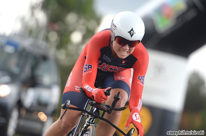 2014 UCI Road World Championships 世界公路車錦標賽 菁英男子組公路計時賽