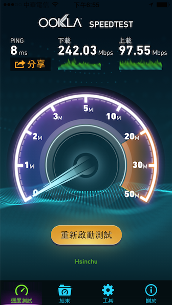 iPhone 6 Plus 中華300M  Wifi測試