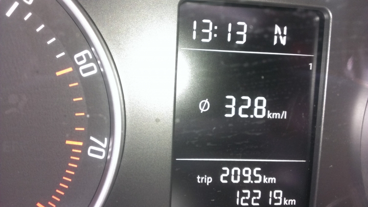 一公升跑32.8里. 或許您也做得到!(SKODA OCAVIA 1.2TSI SEDEN)