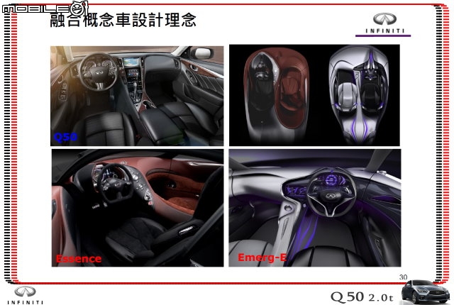 【體驗活動】夢幻概念跑格～集結性能科技、智慧安全 INFINITI Q50 2.0t 半日試駕體驗