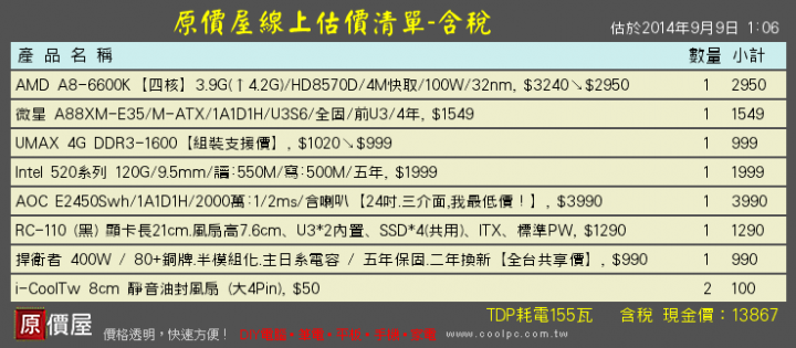 麻煩各位高手幫我比較一下！