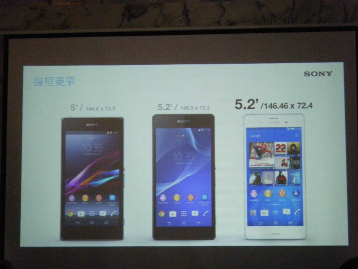 Sony雙旗艦Xperia Z3、Z3 Compact體驗會(台中場，圖多請見諒)