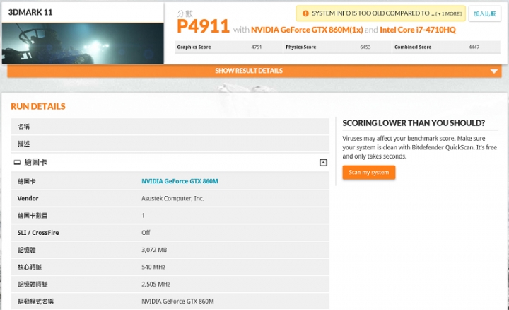 捏著還是衝了..ASUS G551JM R.O.G 筆電開箱