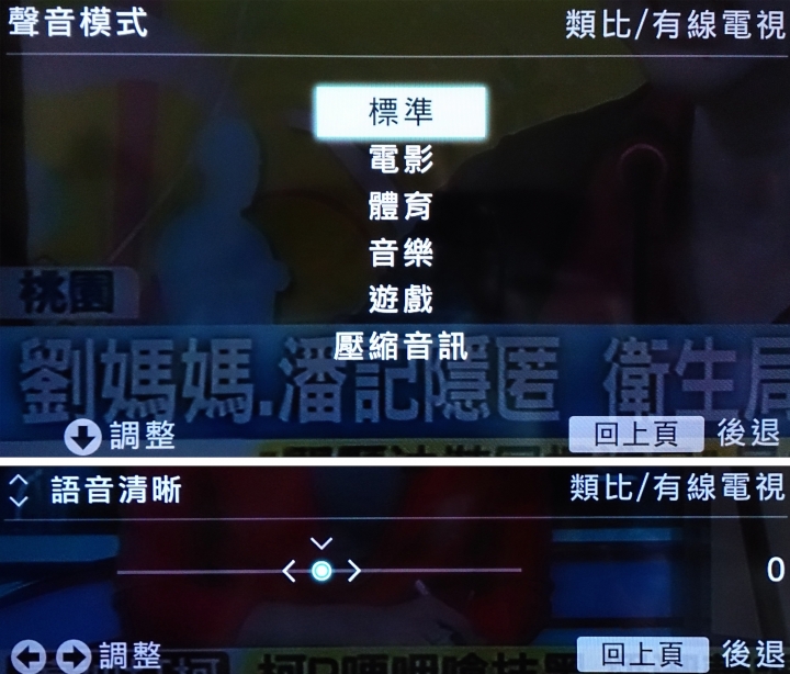 打造影音新生活！Sony BRAVIA W800B開箱體驗