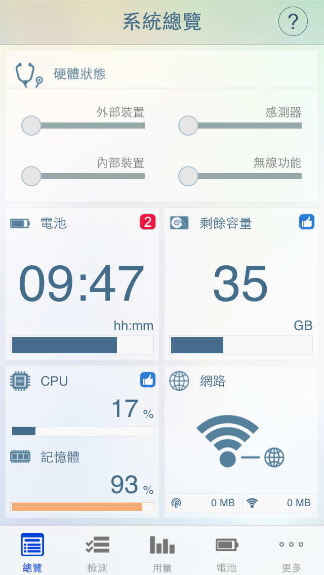 2014/9/17舉辦限時免費免費 App 軟體 手機醫生