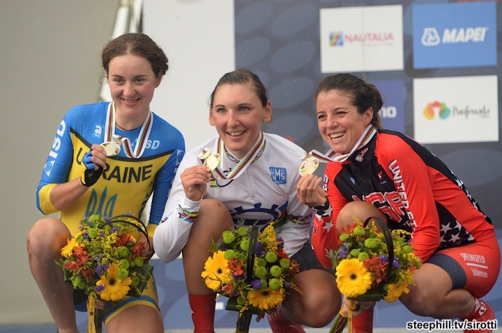 2014 UCI Road World Championships 世界公路車錦標賽 菁英男子組公路計時賽