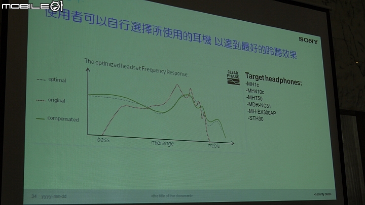Sony雙旗艦Xperia Z3、Z3 Compact台中場體驗會粉絲心得分享~ 相機功能令人太驚艷啦!!