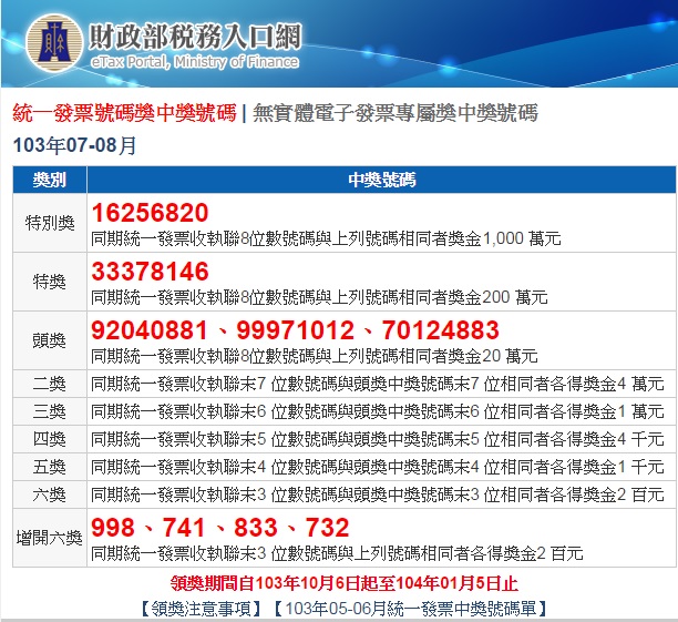 記的對獎喔!