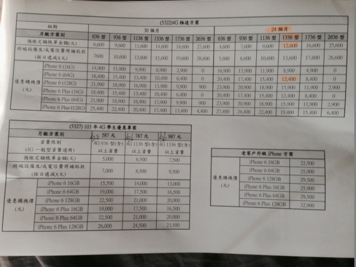 中華電信資費表 (含預繳、終端設備費用
