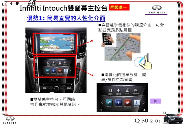 【體驗活動】夢幻概念跑格～集結性能科技、智慧安全 INFINITI Q50 2.0t 半日試駕體驗