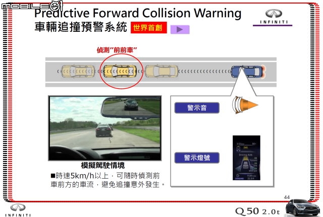 【體驗活動】夢幻概念跑格～集結性能科技、智慧安全 INFINITI Q50 2.0t 半日試駕體驗