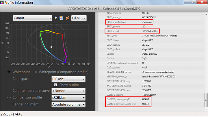 [請益]dispcalGUI+colormunki display為筆電螢幕校色
