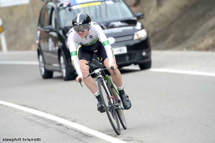 2014 UCI Road World Championships 世界公路車錦標賽 菁英男子組公路計時賽