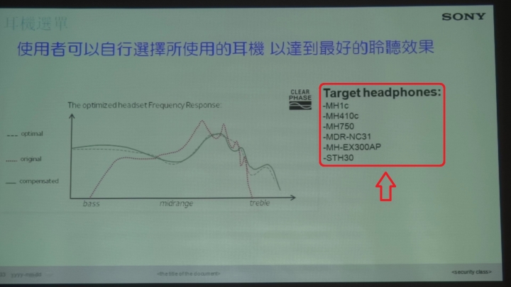 高雄場--SONY Xperia Z3&Z3C雙旗艦搶先體驗會