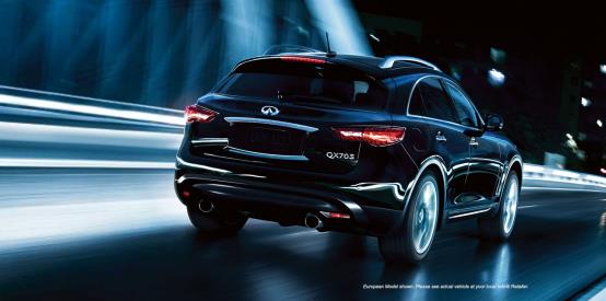 請教跑旅的選擇，Macan？QX70？