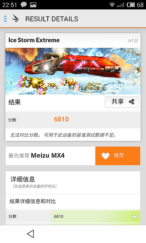《臺灣搶先體驗》MX4超簡單開箱（新增9/19 GPS實測）