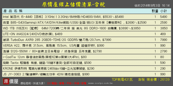 終於等到 R9-285 大學遊戲用電腦單 請高手過目下