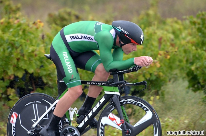 2014 UCI Road World Championships 世界公路車錦標賽 青女及男子U23計時賽結果