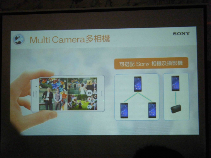 Sony雙旗艦Xperia Z3、Z3 Compact體驗會(台中場，圖多請見諒)