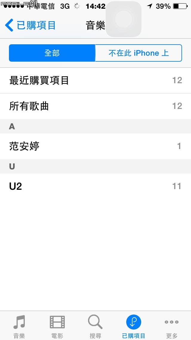音樂問題請教